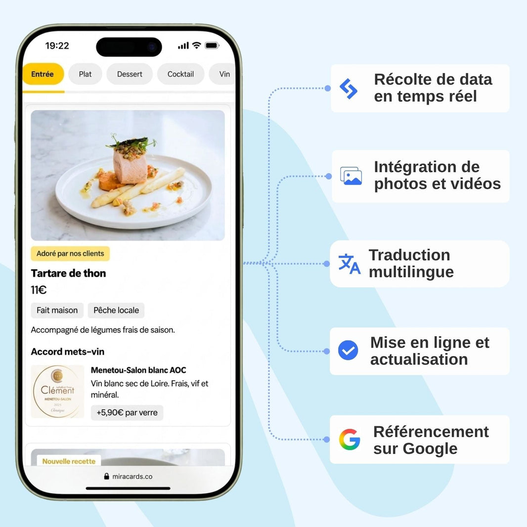 avantages menu digital restaurant