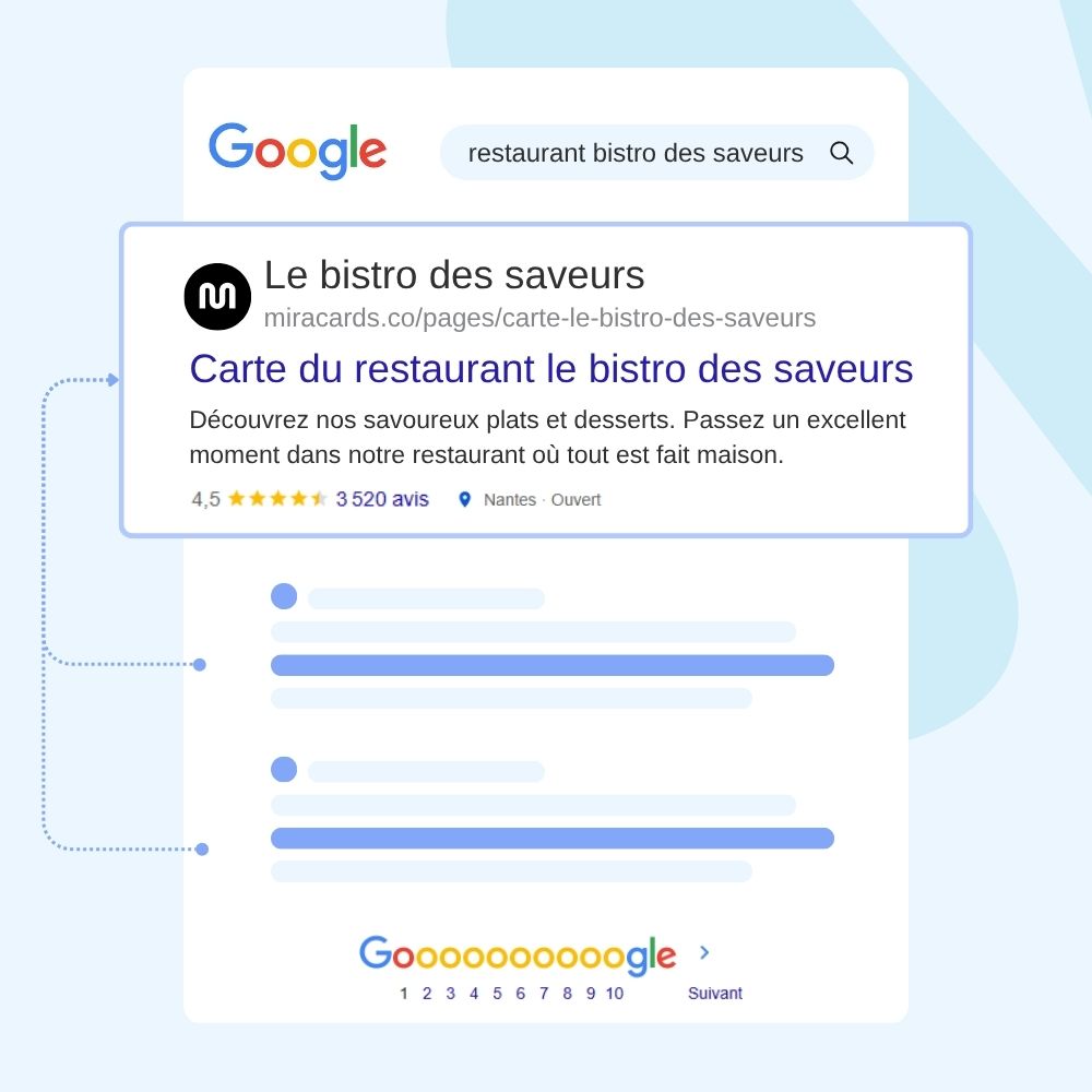 carte digitale référencée sur google